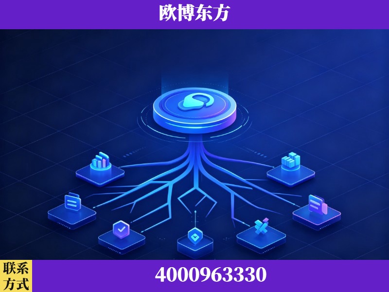 平泉-技术优势：全网语义优化先驱者，自研多个系统确保技术先进性
